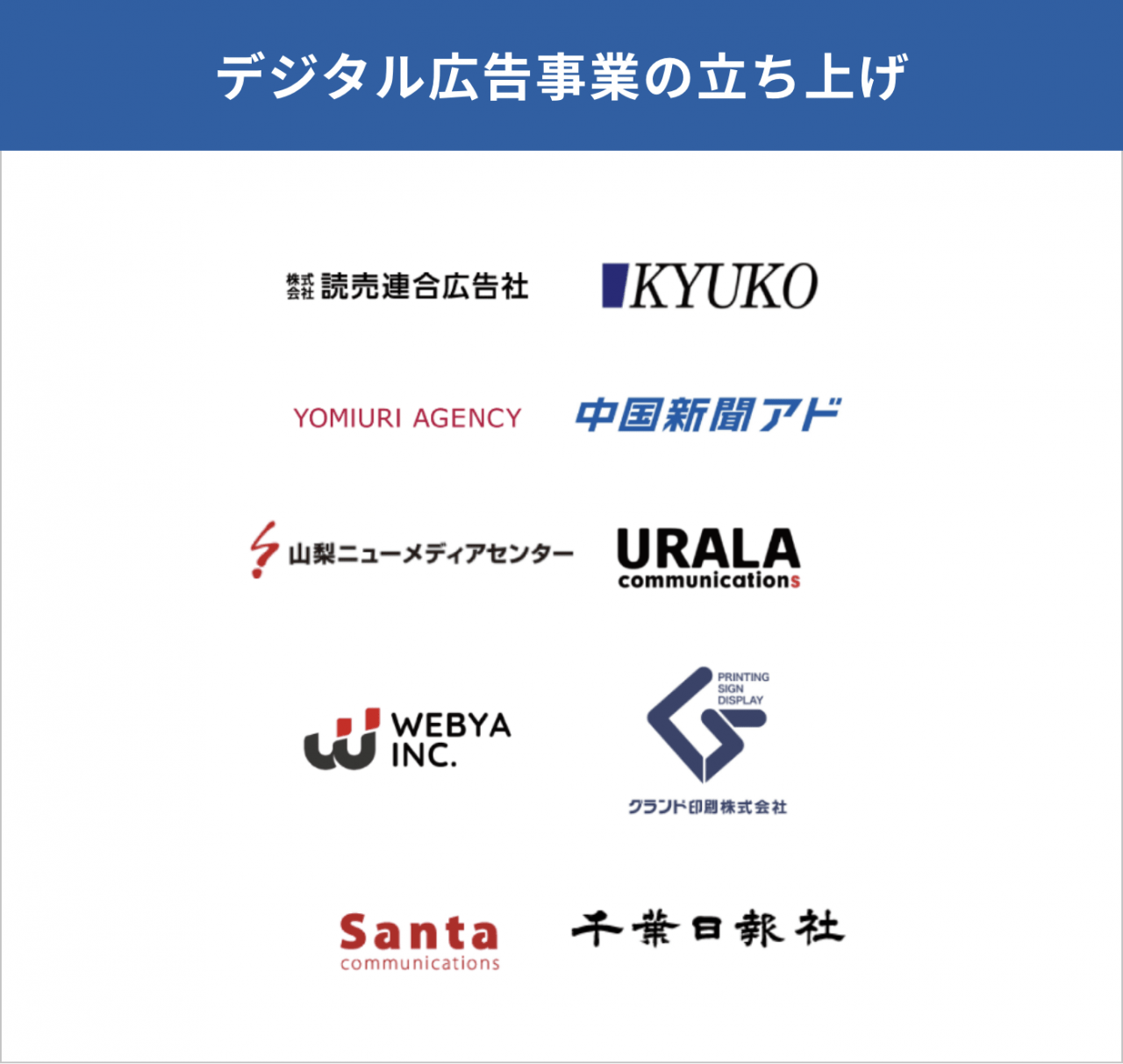 シロフネさま　専用ページ 国内導入実績No.1＞広告運用自動化ツール「Shirofune(シロフネ)」