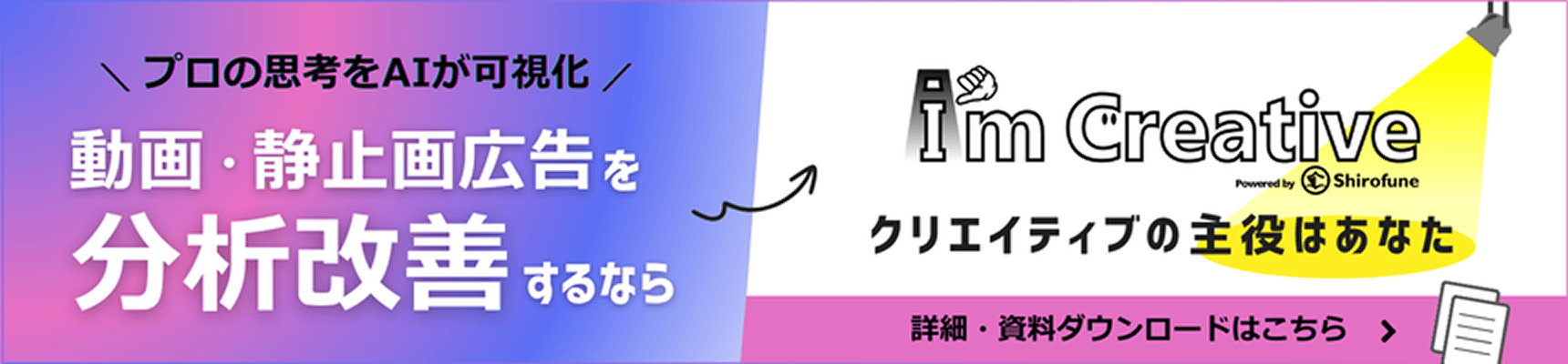 動画・静止画広告を分析改善するなら I'm Creative