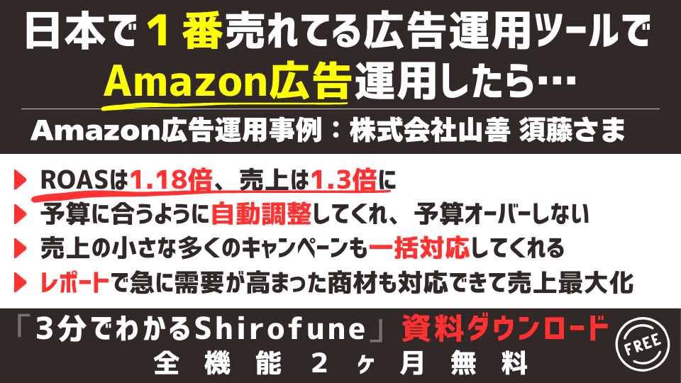 ３分でわかるShirofune。No.1広告運用自動化ツール