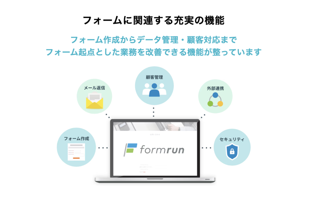 株式会社ベーシックが提供しているformrun