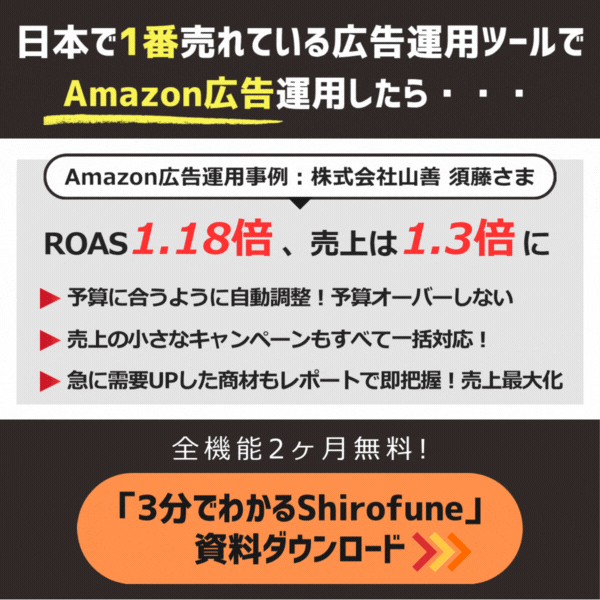 3分でわかるShirofune。No.1広告運用自動化ツール
